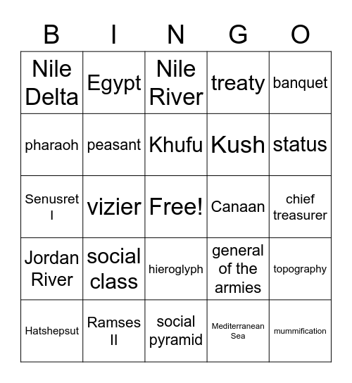 Vocabulary Bingo- Chapters 7-9 Bingo Card