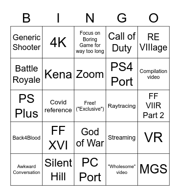 Playstation State of Play Bingo Card