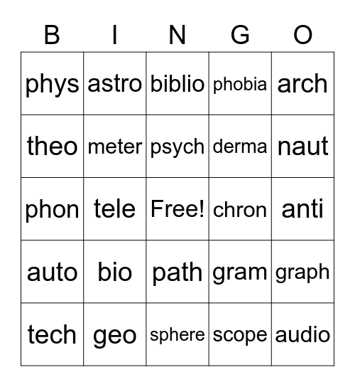 Greek Combining Forms 1 Bingo Card