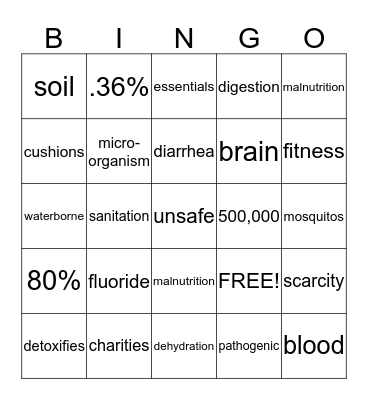 What Do You Know About Water ? Bingo Card