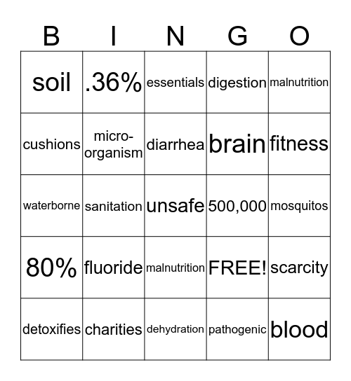 What Do You Know About Water ? Bingo Card