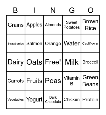 Nutritional Bingo Card