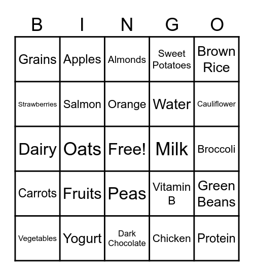 Nutritional Bingo Card