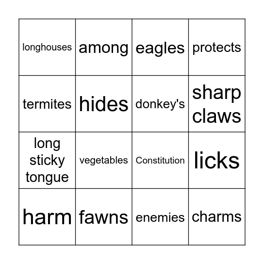 2.3  Aardvarks/The Mohawk Bingo Card