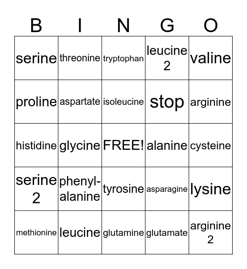 Codon Bingo Card