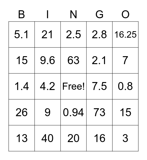 Solving for Proportions Bingo Card