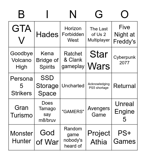 State of Play Bingo Card