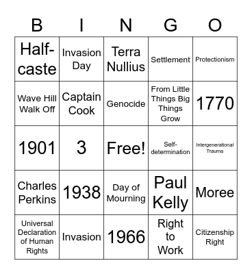 Australian Rights and Freedoms Bingo Card