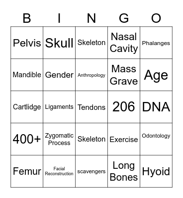 Forensics Anthropology Bingo Card