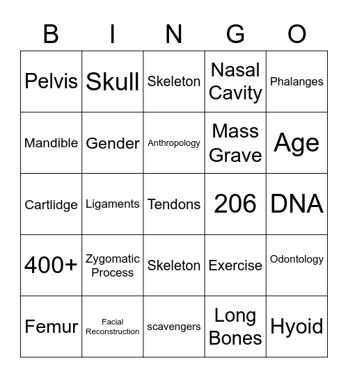 Forensics Anthropology Bingo Card