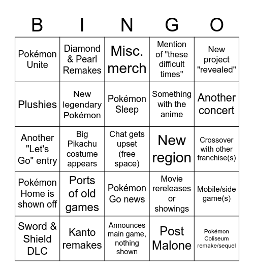 Pokémon Direct Bingo Card