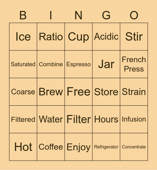 How to Make Cold Brew Coffee Bingo Card