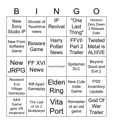 State of play bingo Card