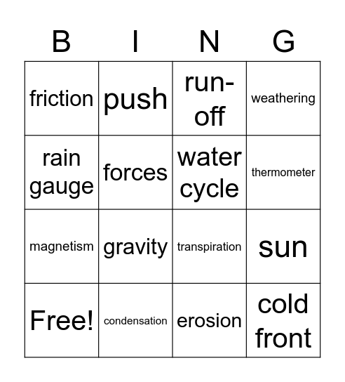 Vocabulary Bingo Card