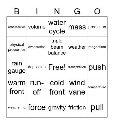 Science Vocabulary Bingo Card