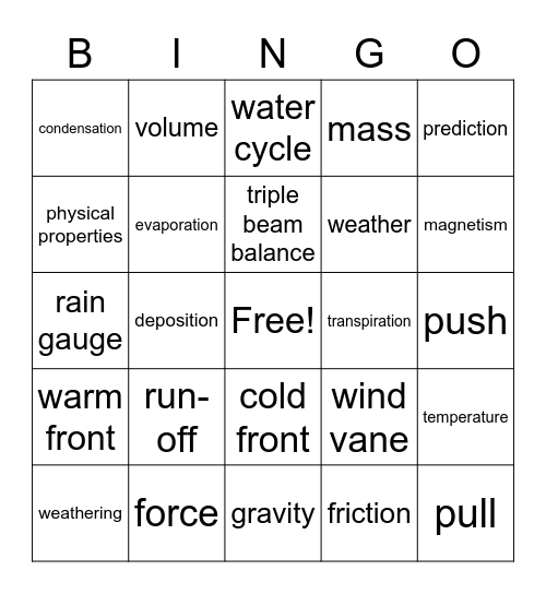 Science Vocabulary Bingo Card