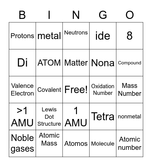 Chemistry Bingo Card