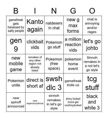 Pokemon Direct 2/26/2021 Bingo Card