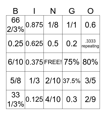 Fraction, Decimal, and Percent Bingo Card