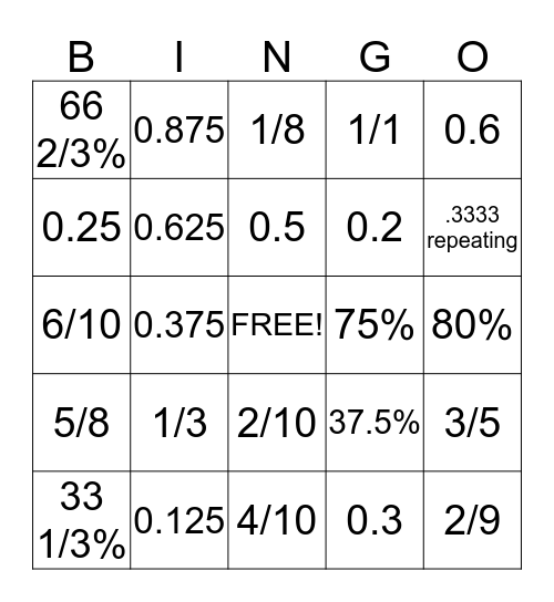 Fraction, Decimal, and Percent Bingo Card