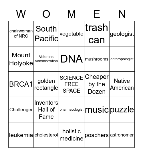Women Scientists BINGO Card