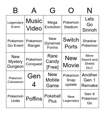 Pokemon Direct Feb. 2021 Bingo Card