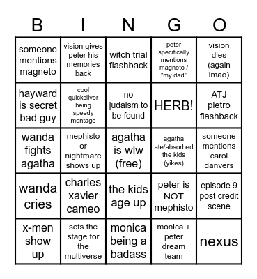 wandavision final two episodes Bingo Card