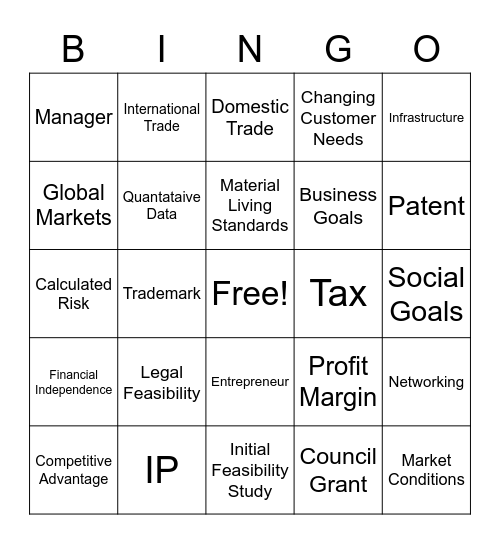 AOS 1 Business Management Bingo Card