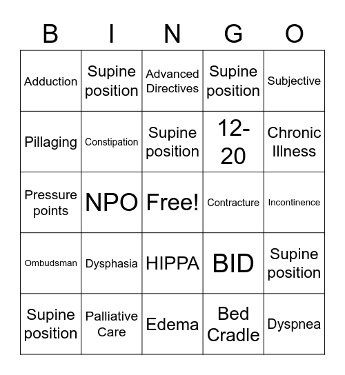 CNA Bingo Card