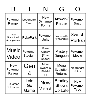 [Goonville] Pokemon Presents 02/26/21 Bingo Card