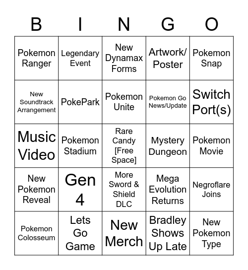 [Goonville] Pokemon Presents 02/26/21 Bingo Card