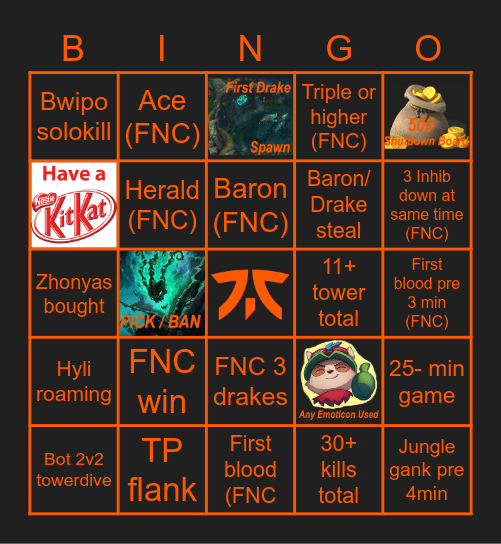 Fnatic vs Astralis Bingo Card