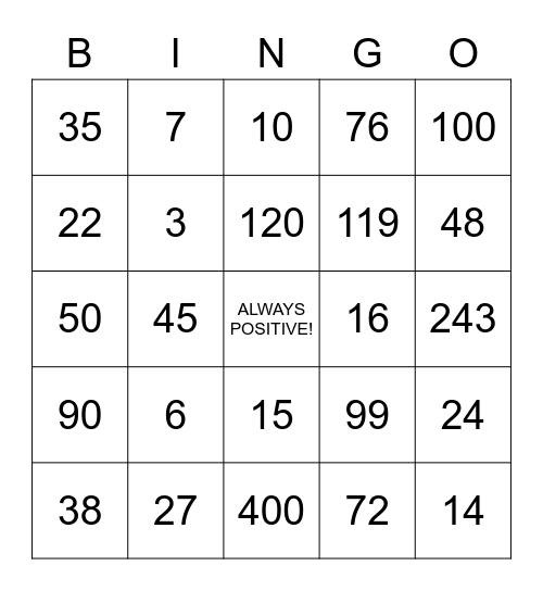 ABSOLUTE VALUE BINGO Card