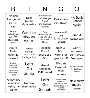 Pokemon Presents & Post Presentation Bingo Card
