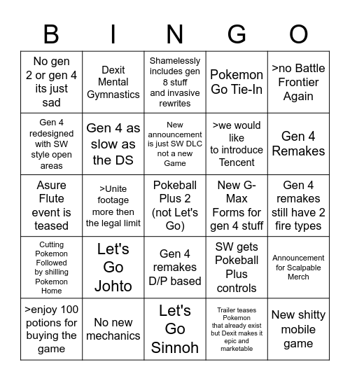 Pokemon Presents & Post Presentation Bingo Card