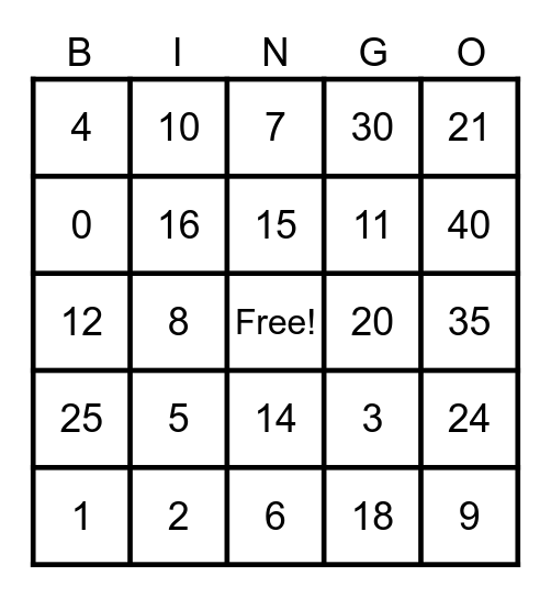 multiplication Bingo Card