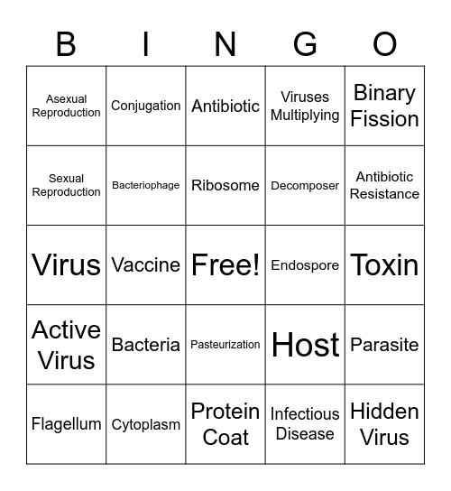 Bacteria and Viruses Bingo Card