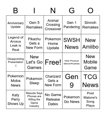 Pokemon Presentation Bingo Card