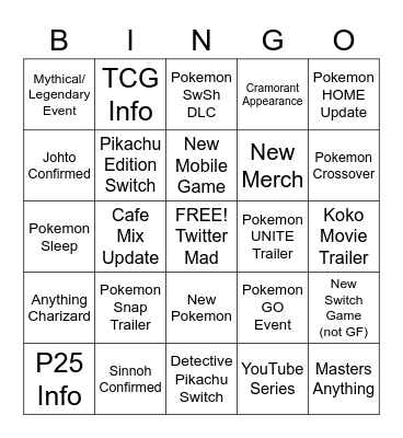 PKMNcast BINGO Card