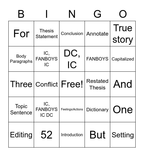 MOCK STAAR REVIEW Bingo Card