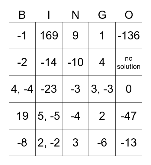 "PreAlg One Step Equations w/ Fractions and Square Roots" Bingo Card
