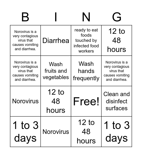 Norovirus Bingo Card