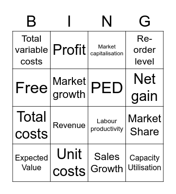 A level business formulas Bingo Card