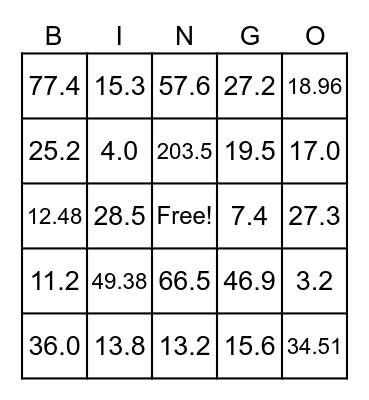 Decimal & Whole Number Multiplication Bingo Card