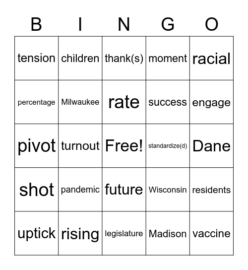 H&N Bingo Card