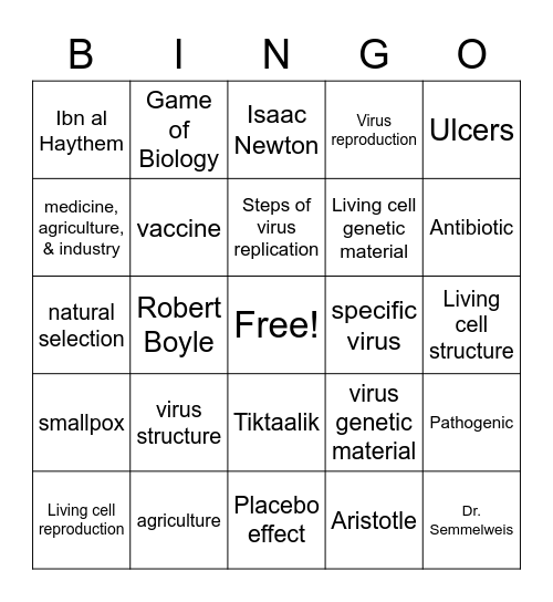 Unit 1 & 2 Bingo Card