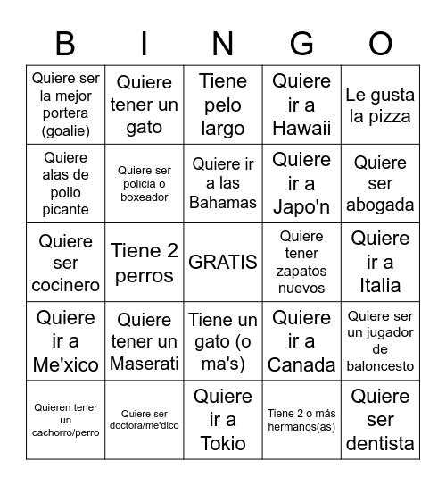 Bingo de personas Quinto (5o) 2021 Bingo Card