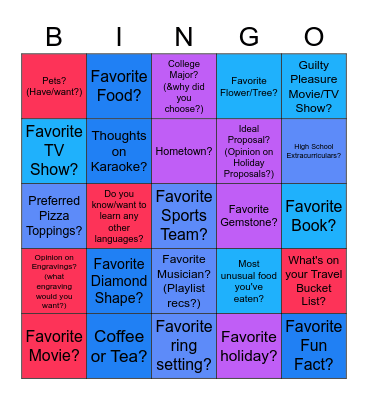 Getting to know you! Bingo Card