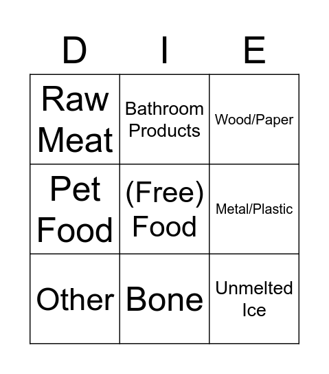 Things you shouldn't eat Bingo Card