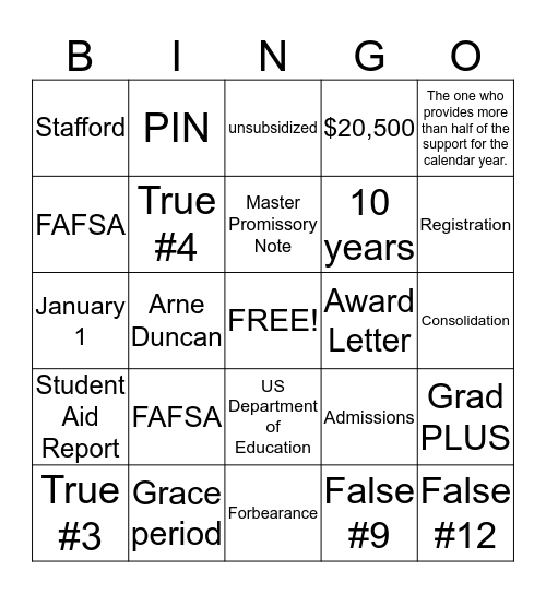 Financial Aid Bingo Card